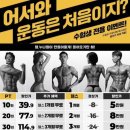 비나이더 피트니스 옥곡점 이미지
