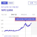 동호초등학교 | 서울 중구 아파트 @ 남산타운 임장 후기 (숲세권, 리모델링)