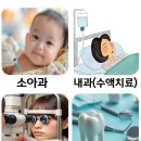 아이윤병원 이미지