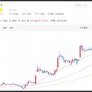 신성가축병원 이미지