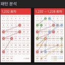 GS25 익산무왕로점 | [로또스토리]▶1232회 로또명당<전북 익산시 무왕로1268 "행운복권방 보생당건강원"><1등 실수령액(17억...
