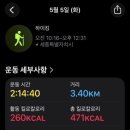 헤이믈