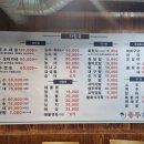 용두횟집 - 은평구 연서로6길 22 | 용두횟집