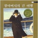 세계지리 여행 이미지