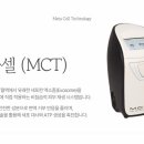 연희내과의원 | 연희동피부과 스킨부스터, 자가엑소좀 메타셀 왜 연예인들이 선호할까?