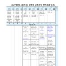 송양고등학교 네이버블로그