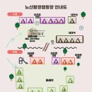 노문길 | 양평캠핑장 타프존 있는 노산팔경캠핑장, 파쇄석7 사이트까지 솔직 후기