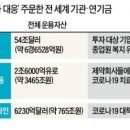 유지글로벌 네이버블로그