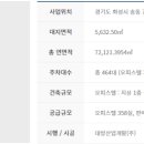 송동 라크몽 주변 이미지