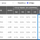 대안중학교 쪽 이미지