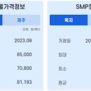 미소 태양광발전소 이미지