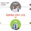 다이아세무회계컨설팅