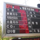 금산사주유소 이미지