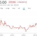 주식회사 스마트공업사 이미지