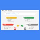 용원국민체육센터 수영장 네이버블로그