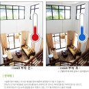 썬나노