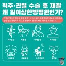 용진한의원 이미지