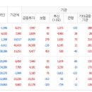 반성시장 이미지