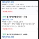 별가람공인중개사사무소 | 경기도 남양주시 별내동 별내별가람역 한라비발디아파트 경매(70%)