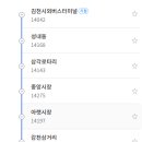월곡2리 이미지
