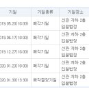 모레인모텔