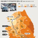 식약청(충북 오송) 직원 절반이상 서울서 출퇴근 이미지