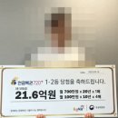 행운복권판매점 이미지