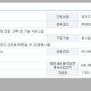 산운로 208번길 이미지