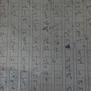 채만식 문학관 이미지