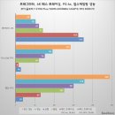 세파월드옆 이미지