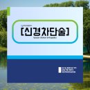 계산역정형외과의원 네이버블로그