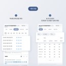 전국연합서비스