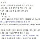 동탄중앙이음터 1층 이미지