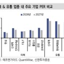 (주)신한무역
