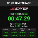 12회 기브앤레이스 10K 러닝 후기(2번째 참여)