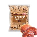 영지상회 - 구로구 구로동로26길 112 | 영지상회