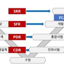 시점엔지니어링 - 안양시 동안구 벌말로 126 | 시점엔지니어링