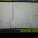 일급카센타 이미지