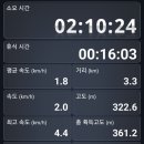 기장군재활용선별장 이미지