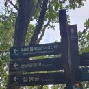 4월 10일(수요일) 성남누비길 일부, 금암산, 이성산(성) 이어걷기 ＜3＞ 이미지