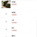 매코미 네이버블로그