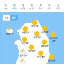 오늘의 날씨🌞☔️☃️, 2024년 4월 28일 일요일 이미지