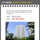 경인로133번길 10 ↔ 경인로 133 이미지