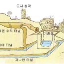 히스기야 이미지