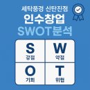 라인세탁 이미지