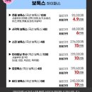 뷰티앤디지털치과병원 | 운정역 근처 [뷰티앤디지털치과] 솔직한 상담 후기