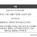 아이파크 3단지 앞 이미지