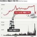 유명가스 이미지