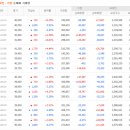 에스엠전자 이미지