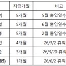 '26년 상반기 안전인센티브 지급금액 확정공지 이미지